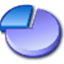 Apps Like Macrorit Disk Partition Expert & Comparison with Popular Alternatives For Today 6