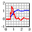 Apps Like QtiPlot & Comparison with Popular Alternatives For Today 7